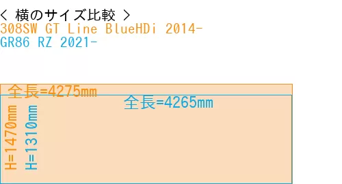 #308SW GT Line BlueHDi 2014- + GR86 RZ 2021-